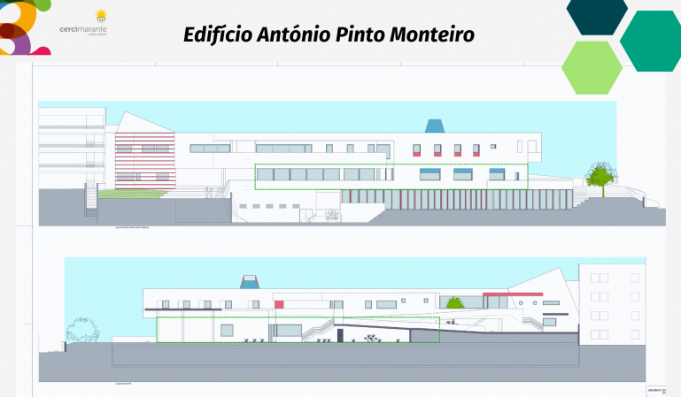 Edifício António Pinto Monteiro aprovado em reunião do CLAS
